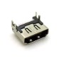 Connecteur HDMI pour Playstation 4